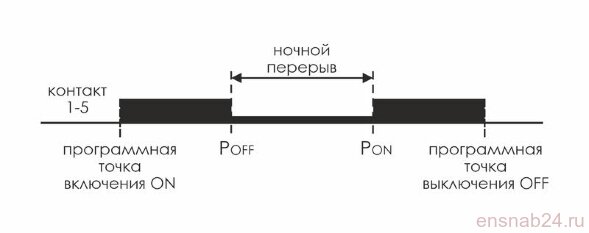  Реле времени астрономическое PCZ-525 24-264В AC/DC 16А 1 переключ. контакт IP20 1 канал монтаж на DIN-рейке F&amp;F EA02.002.005 (Реле времени, таймеры) 
