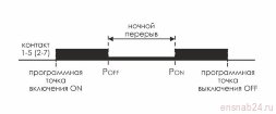 Реле времени астрономическое PCZ-527 2х16А 24-264В AC/DC 2 переключ. контакта IP20 2 канала монтаж на DIN-рейке F&amp;F EA02.002.006