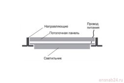 Светильник-рамка светодиодный LBS-2302 45Вт 6500К 5000лм блок питания в компл. бел. Camelion 13986
