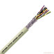  0035802 UNITRONIC LiYCY (TP) 4x2x0,25 КАБЕЛЬ C-0035802 (Кабель импортный) 