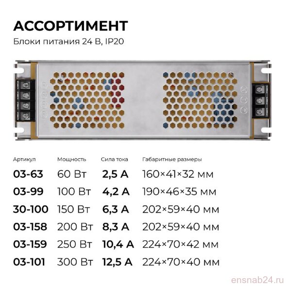  Блок питания 24В 250Вт 170-264В 10.4А IP20 алюм. 224х70х42мм Apeyron 03-159 (Аппаратура пускорегулирующая) 
