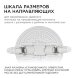  Панель светодиодная встр. 3 реж. свечения 12Вт(8Вт+4Вт) 230В 1020лм 4000К d120х21мм круг Apeyron 06-104 (Прожекторы и светильники направленного света) 