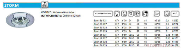  Светильник Storm 51 0 21 Комтех P00613 (Светильники настенно-потолочные) 