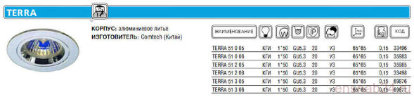  Светильник TERRA 51 2 06 Комтех P00279 (Светильники настенно-потолочные) 