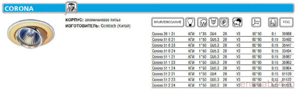  Светильник CORONA 51 1 24 Комтех P00373 (Светильники настенно-потолочные) 
