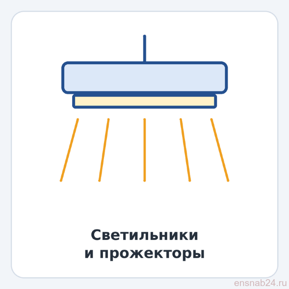  Светильник светодиодный промышленный линейный ДПП/ДСП PWP-С2 1200 CL COMPACT 40Вт 4000К 3800Lm IP65 с прозр рассеив. | 5017160 | Jazzway (Электромонтажные материалы) 
